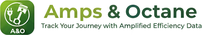 Amps & Octane Logo